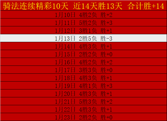 惊爆,这场对决数,据大反转,PA真人厅下载,PA真人厅娱乐,PA真人厅官网,PA真人厅app