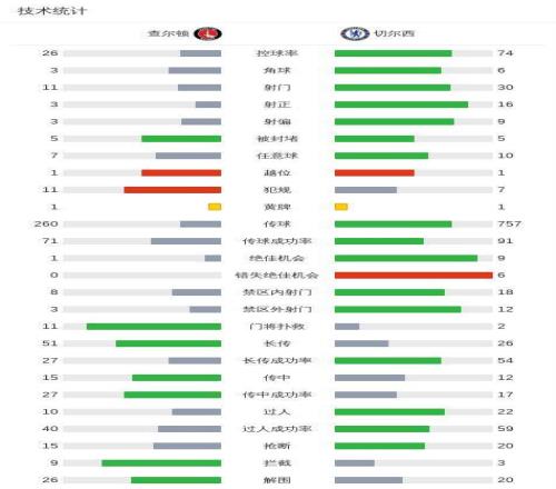 佩德裏曾加,盟的西甲前,腰俱乐部,PA真人厅下载,PA真人厅娱乐,PA真人厅官网,PA真人厅app
