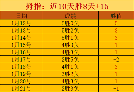 困境,中国代表队,表现不佳,PA真人厅下载,PA真人厅娱乐,PA真人厅官网,PA真人厅app