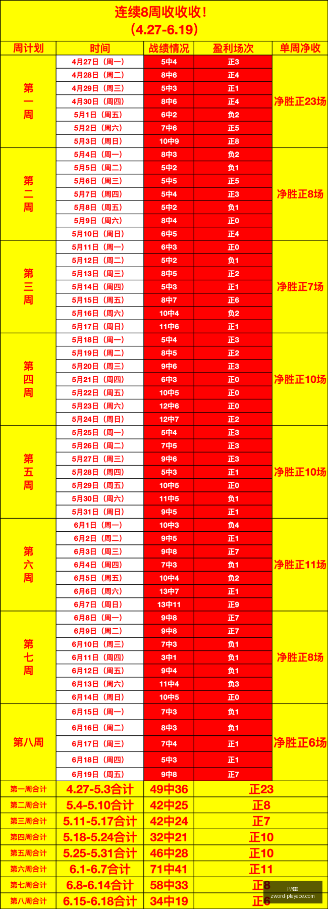 西篮甲,昨日再下一,城特内里切,PA真人官网,PA真人娱乐,PA真人互动,PA真人游戏,PA真人中心