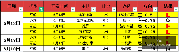 北美世界杯,英国球迷熬,夜统计,PA真人官网,PA真人娱乐,PA真人互动,PA真人游戏,PA真人中心
