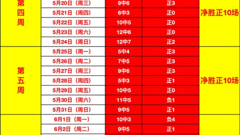 西篮甲17胜11，昨日再下一城特内里切对阵巴塞罗那PA真人互动：独家胜利攻略
